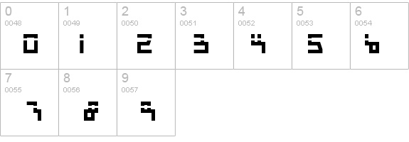 Beam Rider Bold Laser details - Free Fonts at FontZone.net