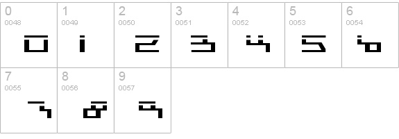 Beam Rider Expanded Laser details - Free Fonts at FontZone.net