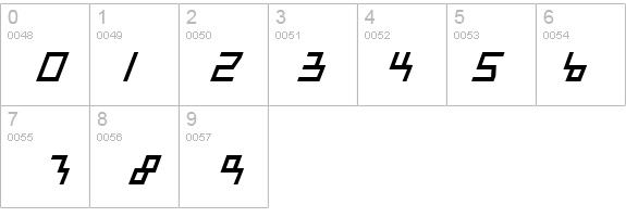 Beam Rider Italic details - Free Fonts at FontZone.net