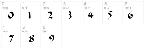 Beanie details - Free Fonts at FontZone.net