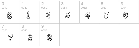 BeanTown details - Free Fonts at FontZone.net