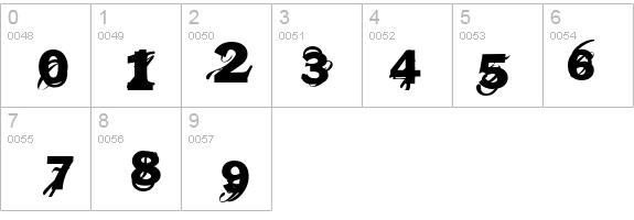 Beast details - Free Fonts at FontZone.net