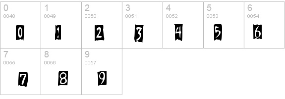 BeatMyGuest-Regular details - Free Fonts at FontZone.net