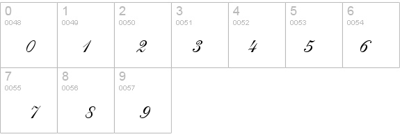 Beatrice details - Free Fonts at FontZone.net