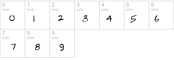 Beatty Regular details - Free Fonts at FontZone.net