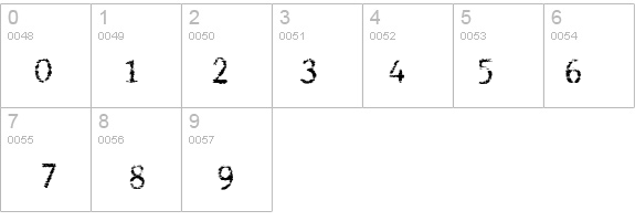 Beccaria details - Free Fonts at FontZone.net