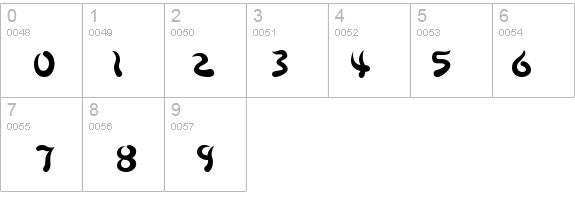 Beech details - Free Fonts at FontZone.net