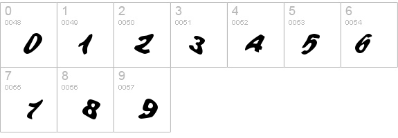 Beer Goggles details - Free Fonts at FontZone.net