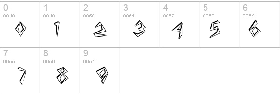 Beeswax Normal details - Free Fonts at FontZone.net