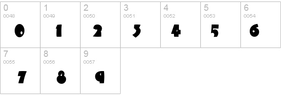 Beetlejuice Regular details - Free Fonts at FontZone.net