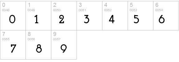 BeginnerDB Normal details - Free Fonts at FontZone.net