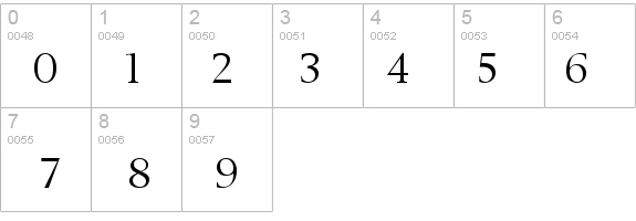  details - Free Fonts at FontZone.net
