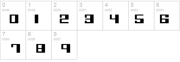 Believer Eng details - Free Fonts at FontZone.net
