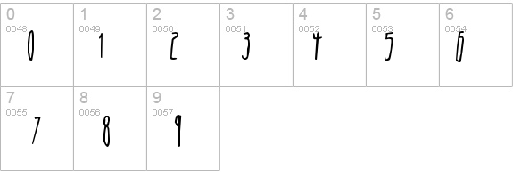 Belizarius details - Free Fonts at FontZone.net