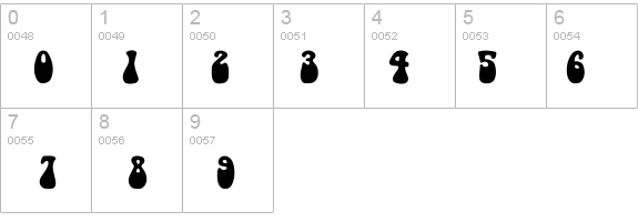 BellBottom details - Free Fonts at FontZone.net