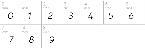 Bellota Italic details - Free Fonts at FontZone.net
