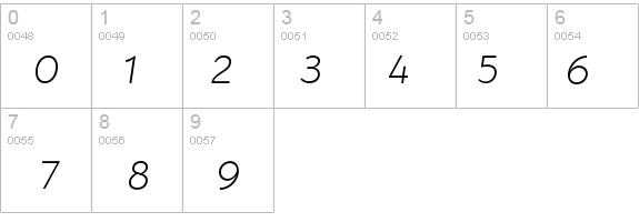 Bellota Light Italic details - Free Fonts at FontZone.net