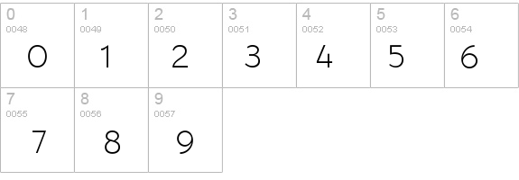 Bellota Light details - Free Fonts at FontZone.net
