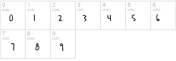 Ben Brown details - Free Fonts at FontZone.net