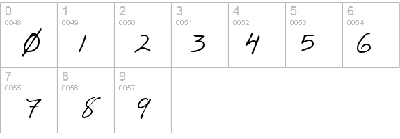 Bendix Regular details - Free Fonts at FontZone.net