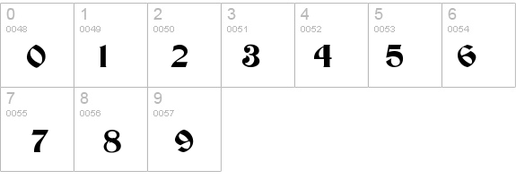 Bendor-Medium details - Free Fonts at FontZone.net