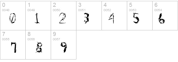 Beneath The Remains details - Free Fonts at FontZone.net