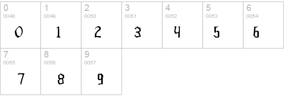 Benegraphic details - Free Fonts at FontZone.net