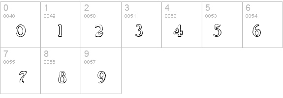 BenFranklinOpen-Regular details - Free Fonts at FontZone.net