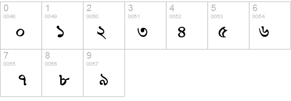 BengaliDhakaSSK Bold details - Free Fonts at FontZone.net
