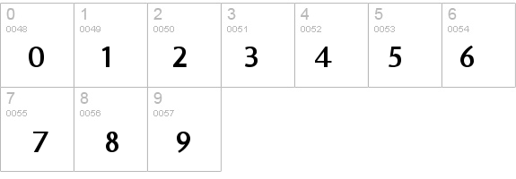 Bengasi details - Free Fonts at FontZone.net