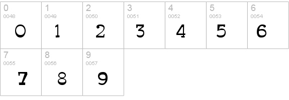 Beniolo details - Free Fonts at FontZone.net