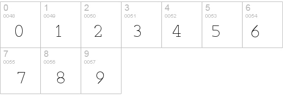 Bennington details - Free Fonts at FontZone.net