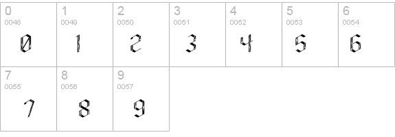 bensch-gothic details - Free Fonts at FontZone.net
