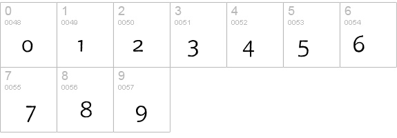 BeoSans R11 details - Free Fonts at FontZone.net