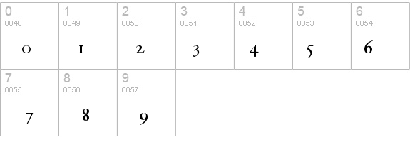 Beowulf1 details - Free Fonts at FontZone.net