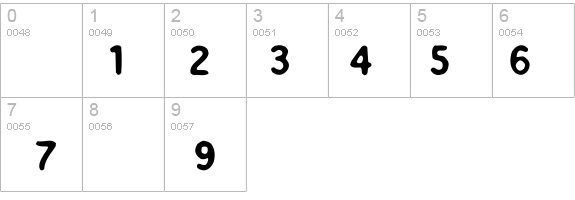 Beppofet details - Free Fonts at FontZone.net