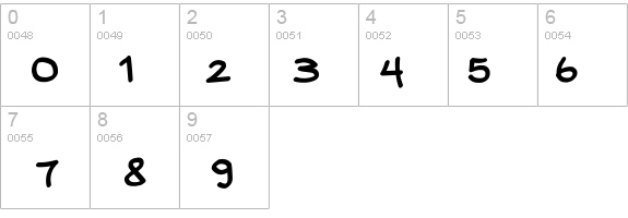 Beraka Font 3 details - Free Fonts at FontZone.net