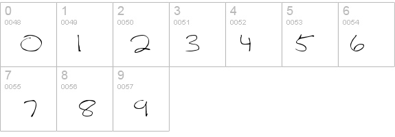 Berenice details - Free Fonts at FontZone.net