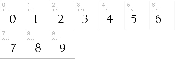 Berkeley Oldstyle Regular details - Free Fonts at FontZone.net