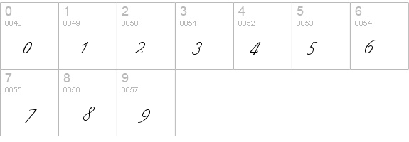 BerneseScript-Regular DB details - Free Fonts at FontZone.net
