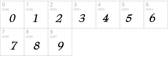 Bernhart Bold Italic details - Free Fonts at FontZone.net