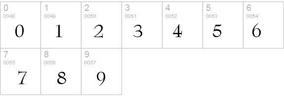 Bernhart Normal details - Free Fonts at FontZone.net