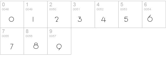 Bernie Bold details - Free Fonts at FontZone.net