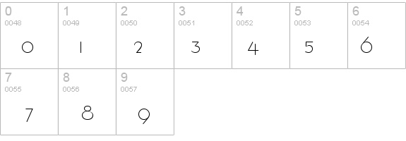 Bernie Normal details - Free Fonts at FontZone.net
