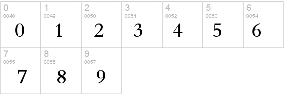 Bernstein-Regular details - Free Fonts at FontZone.net