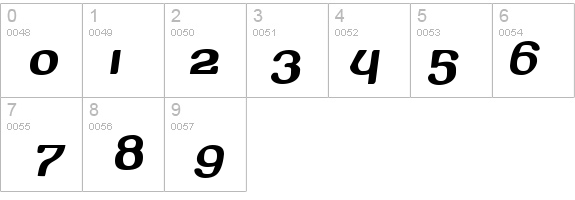 Beroga Normal details - Free Fonts at FontZone.net