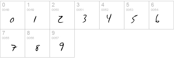 BerrysHand Regular details - Free Fonts at FontZone.net