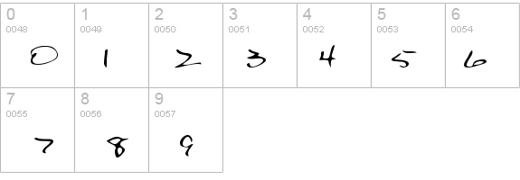 Bert Regular details - Free Fonts at FontZone.net