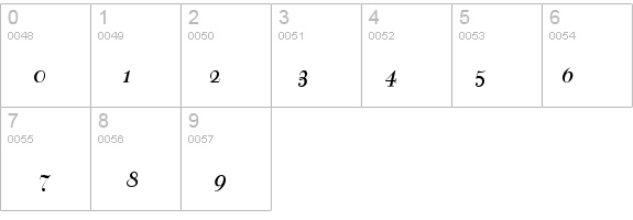 BertScriptDB Bold details - Free Fonts at FontZone.net