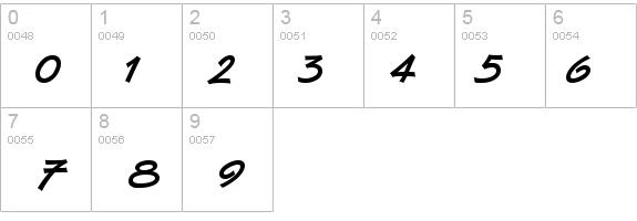 Berxwedan details - Free Fonts at FontZone.net
